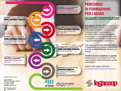 PROGETTO ALTA FORMAZIONE DIRIGENTI COOPERATIVI